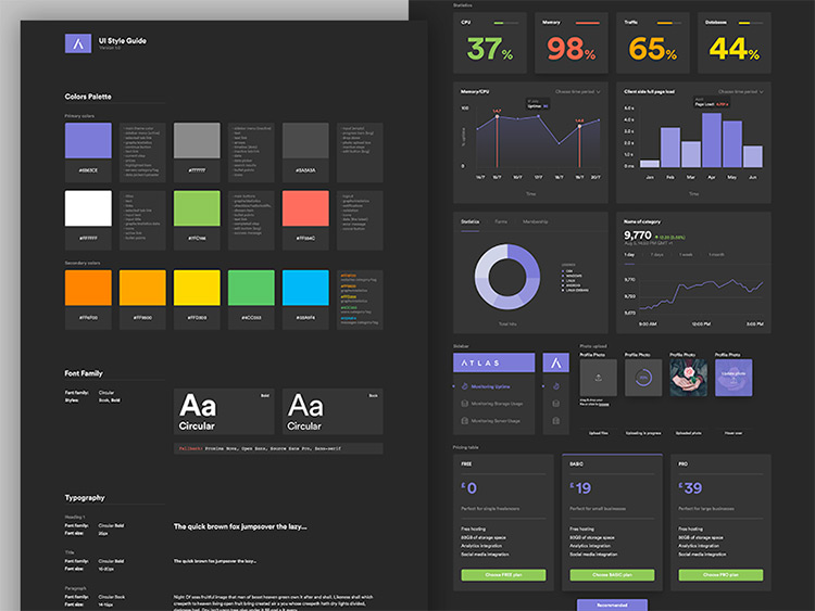 Deliverable Style Guides