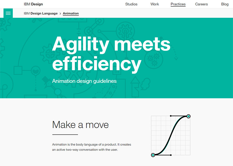 IBM's documentation which has a separate page for animation
