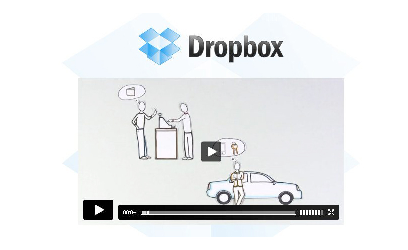 Dropbox's Explainer video