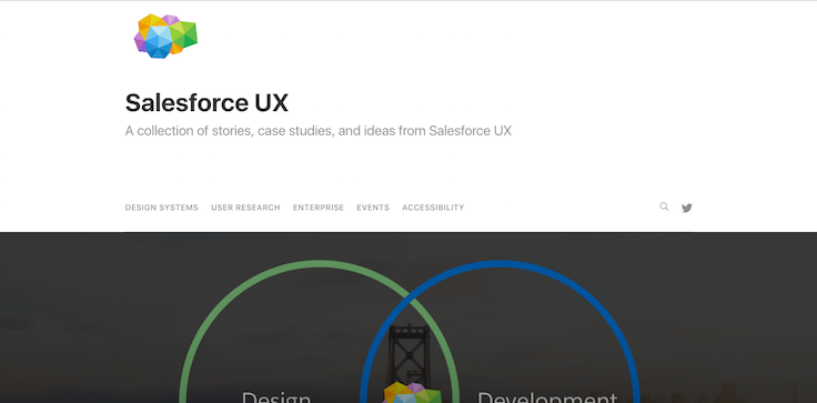 Salesforce UX website