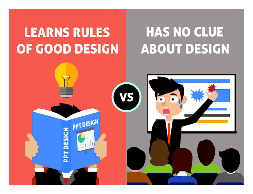 learns rules of good design vs has no clue about design