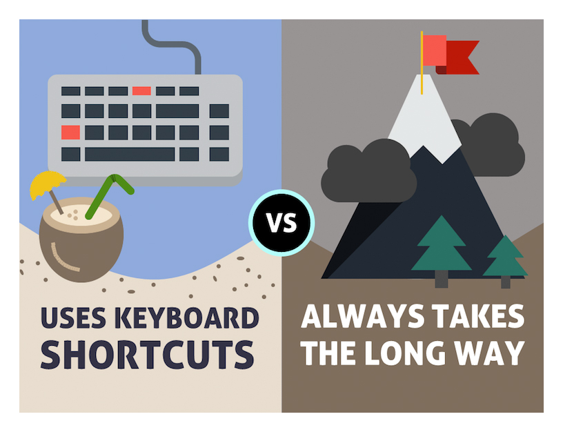 uses keyboard shortcuts vs always takes the long way