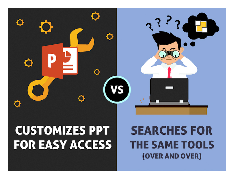 customizes ppt for easy access vs searches for the same tools over and over