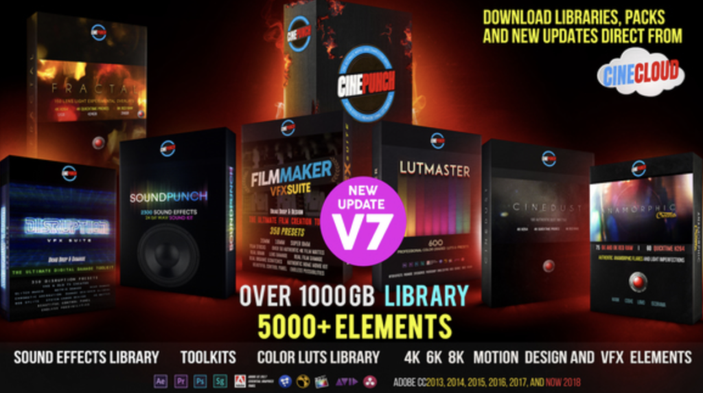 CINEPUNCH Video Creation Suite by PHANTAZMA