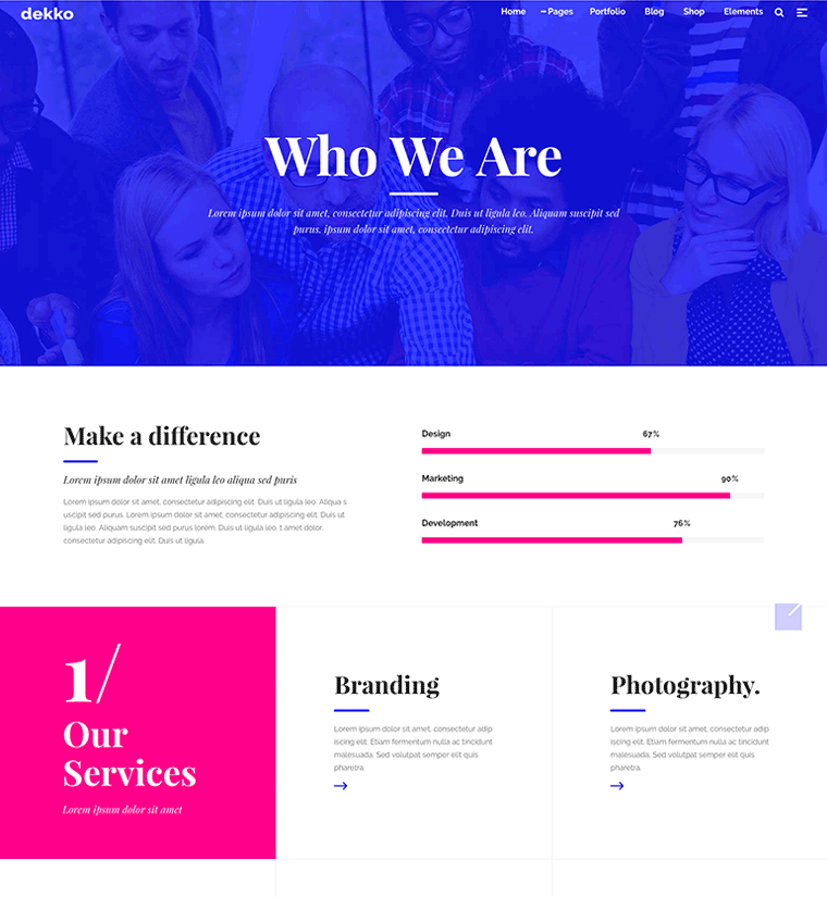 Who we are page by The Dekko