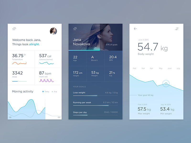 App design in 2015