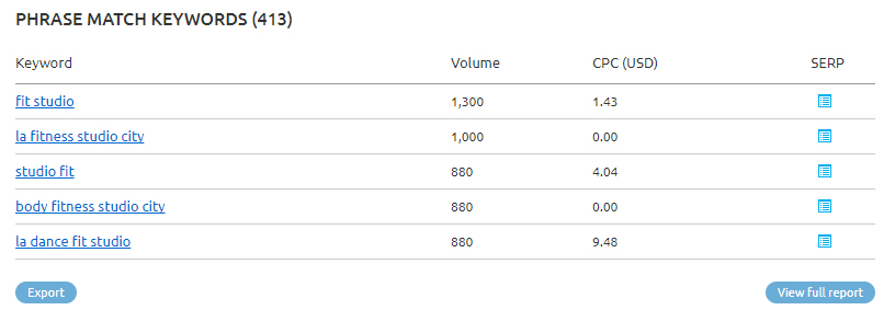Phrase match keywords