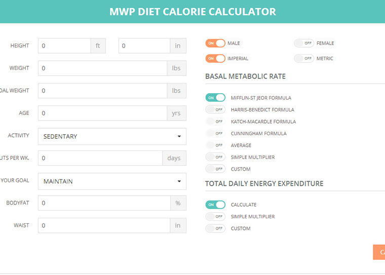 MWP Diet Calories Calculator by zuk22