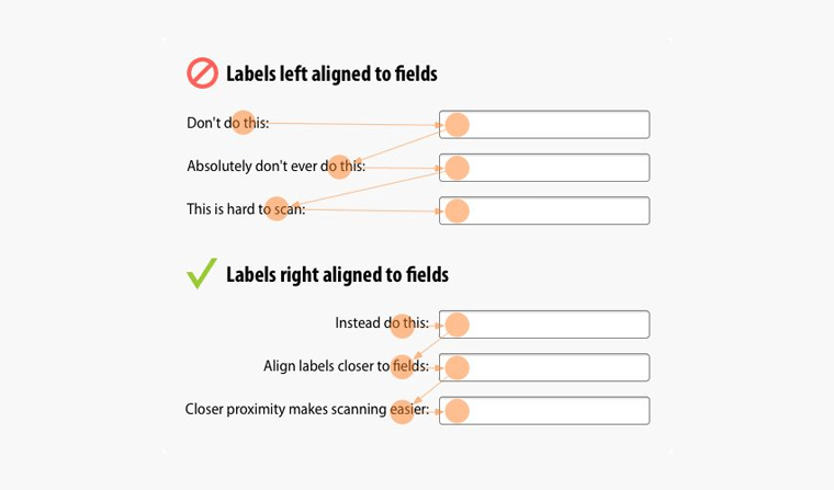 Accessibility style guide example