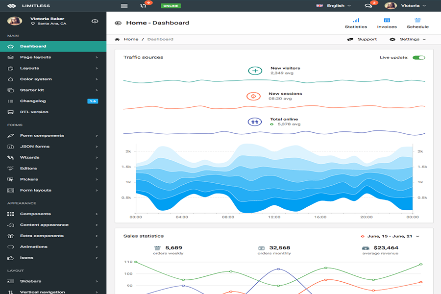 Limitless - Responsive Web Application Kit by Kopyov