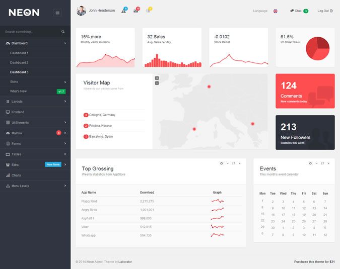 Neon - Bootstrap Admin Theme
