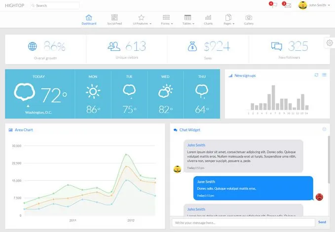 Se7en - Bootstrap 3 Responsive Admin Template