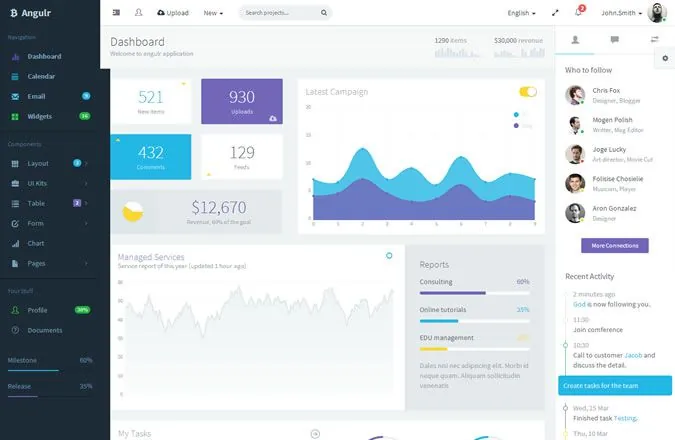 Angulr - Bootstrap Admin Web App with AngularJS