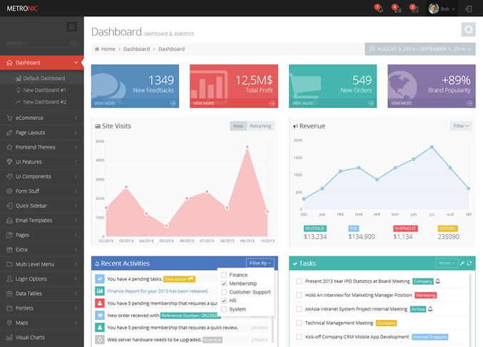 Metronic - Bootstrap 4 HTML