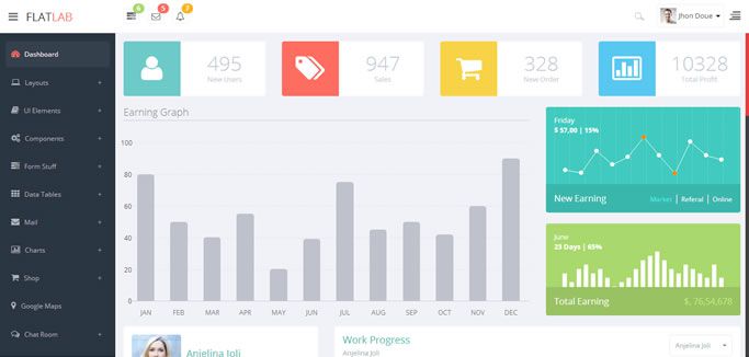FlatLab - Bootstrap 4 Responsive Admin Template