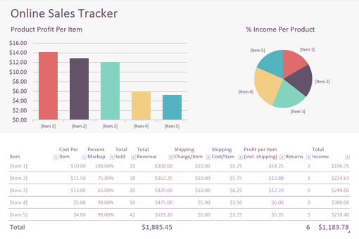Screenshot of an Online Sales Tracker