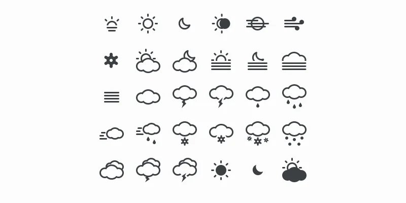 Meteocons
