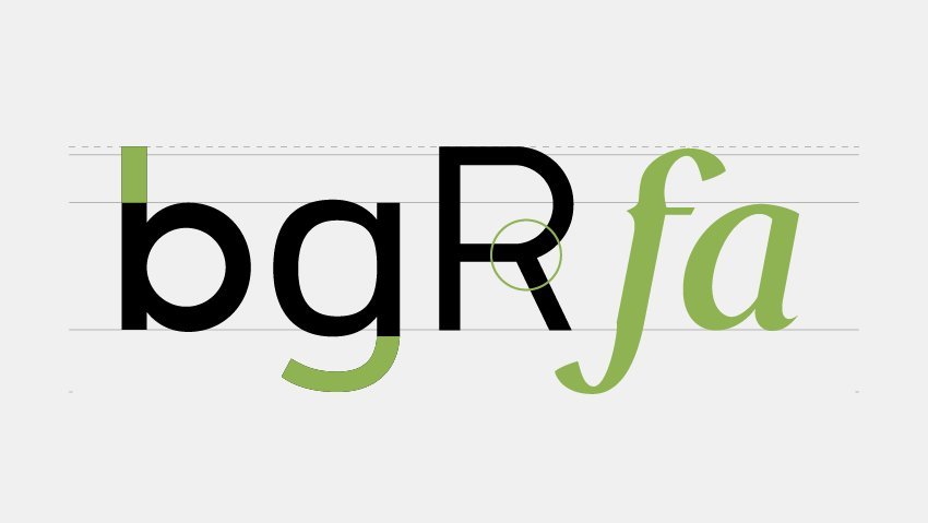 a to z of typography
