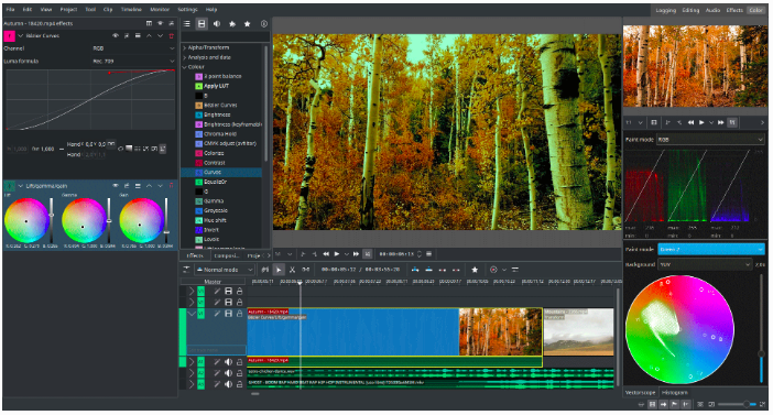 Kdenlive: Video editing