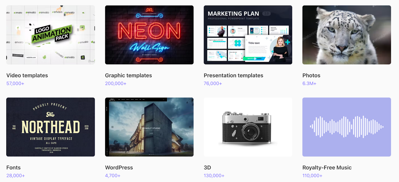 Millions of Assets and Resources on Envato Elements