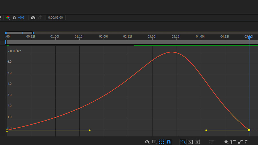 tweaking an animation in after effects