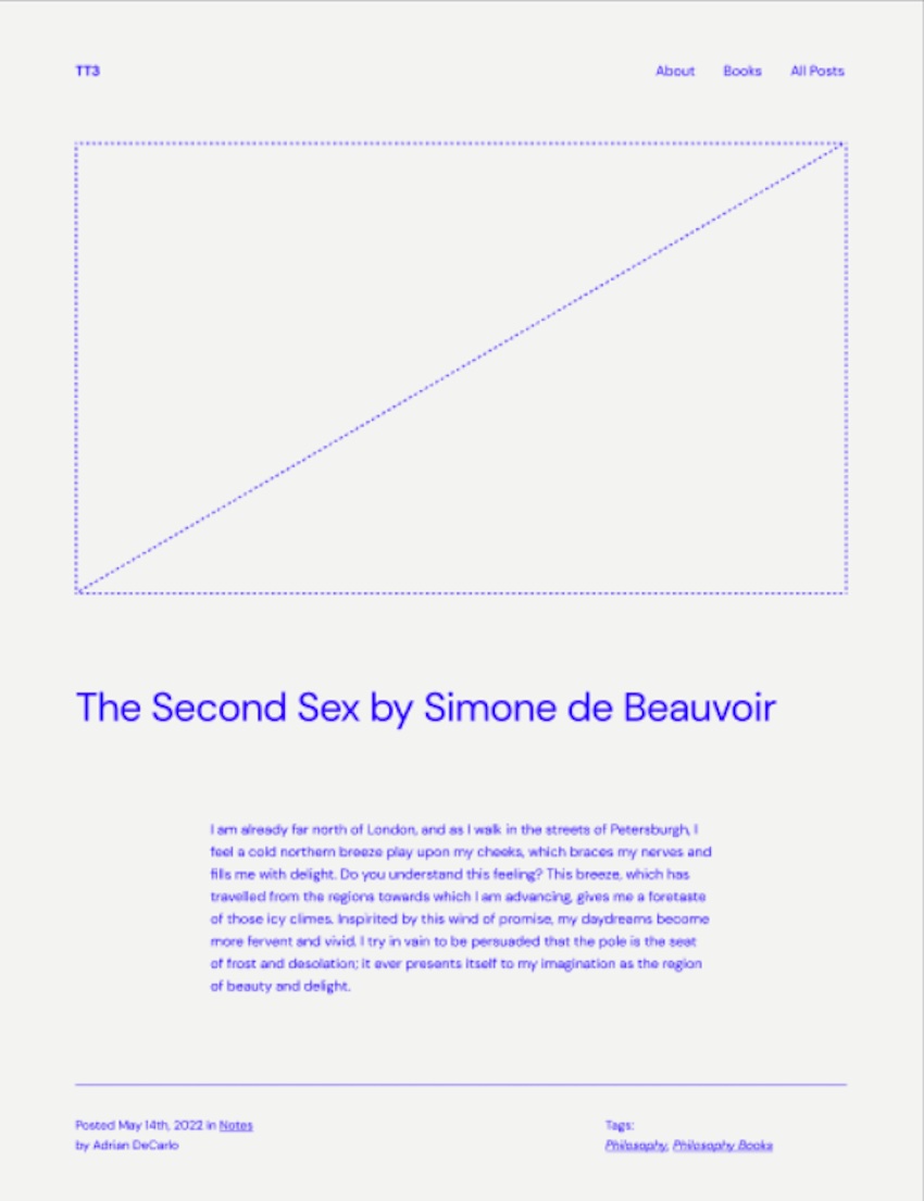 blog post layout