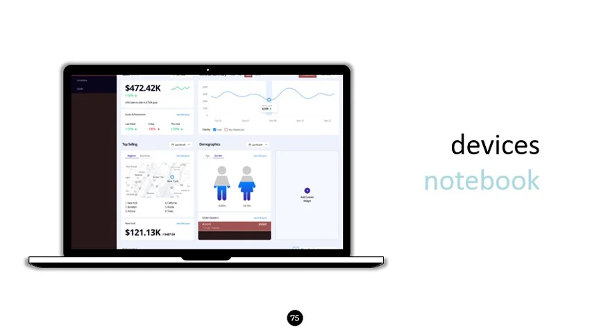 The Mockup Slide in a PowerPoint premium template

