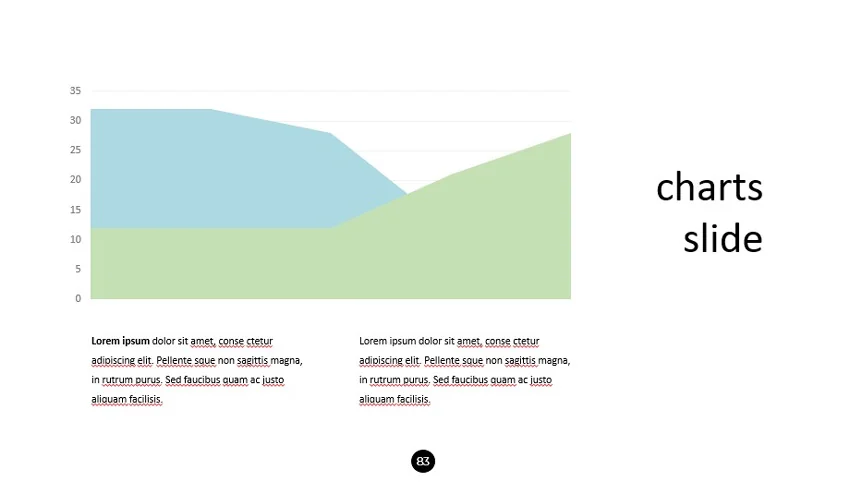 The Data Growth Slide in a Template PPT that's premium