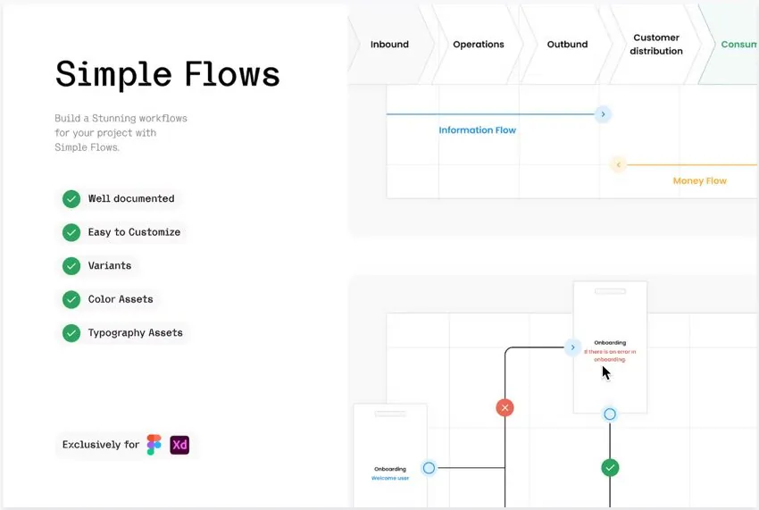Simple Flows template