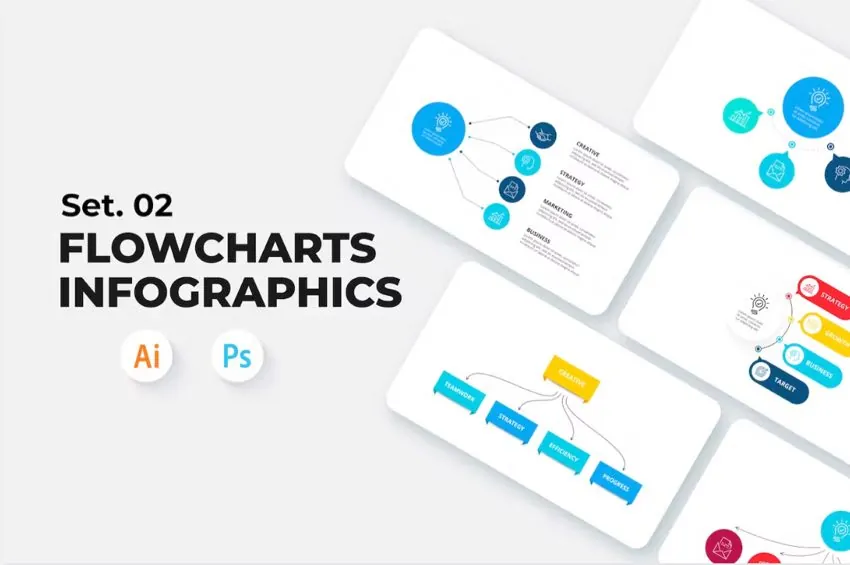 Flowcharts Infographics