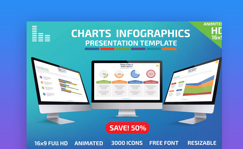 Charts Powerpoint Presentation
