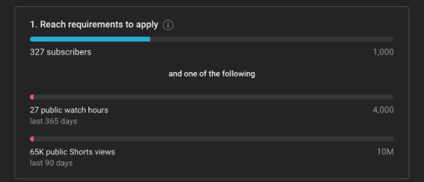 becoming a YouTube partner