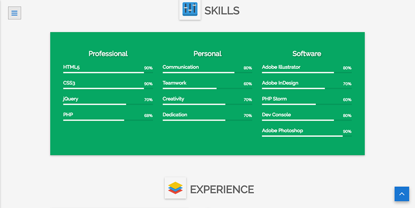 Additional Skill Added