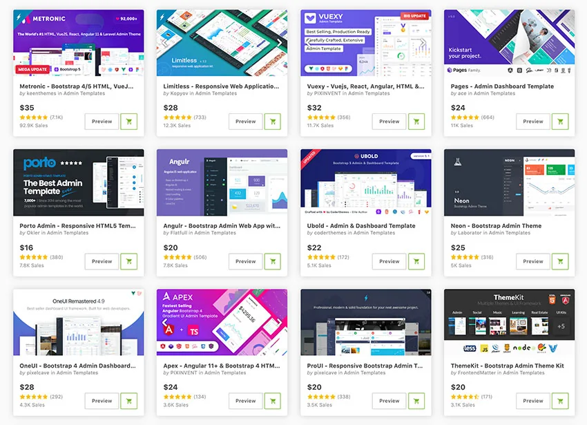 Buy the best Bootstrap admin themes from ThemeForest.