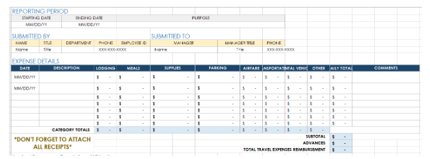 Screenshot of an Excel expense report