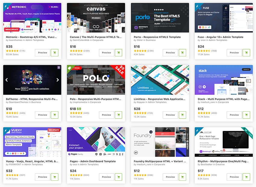 HTML5 website templates from ThemeForest