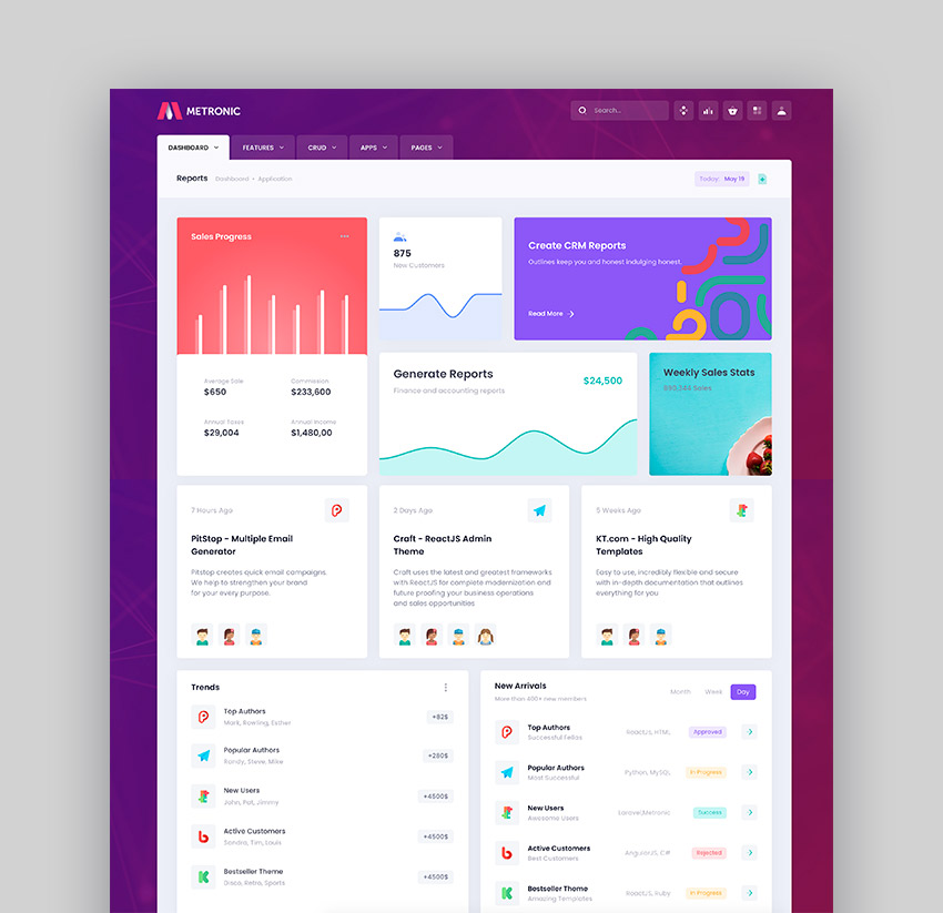 Metronic
