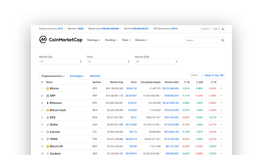 coincap