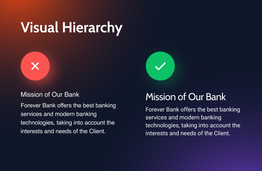 Visual heirarchy in design