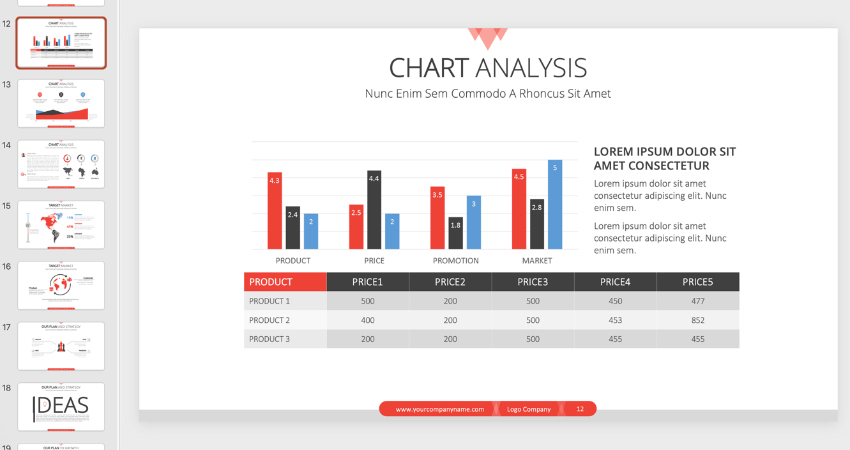 Marketing plan PPT
