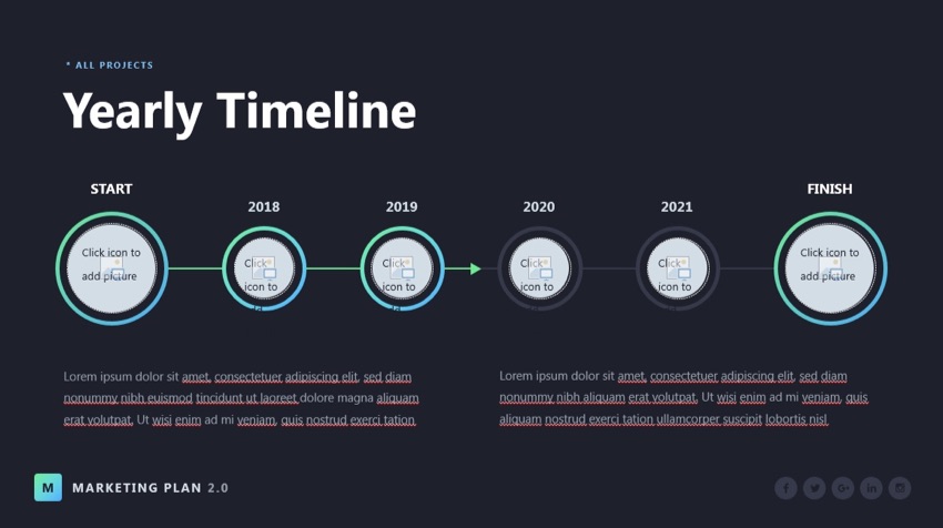 Timeline in Marketing plan presentaiton PPT