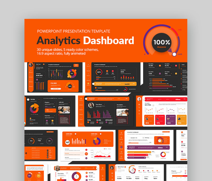 Analytics Dashboard