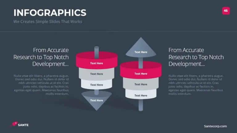 39 Best Infographic PowerPoint Presentation Templates for 2025 (Giant List)