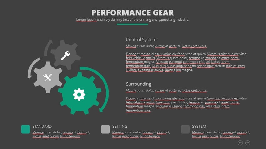 performance gear infographic