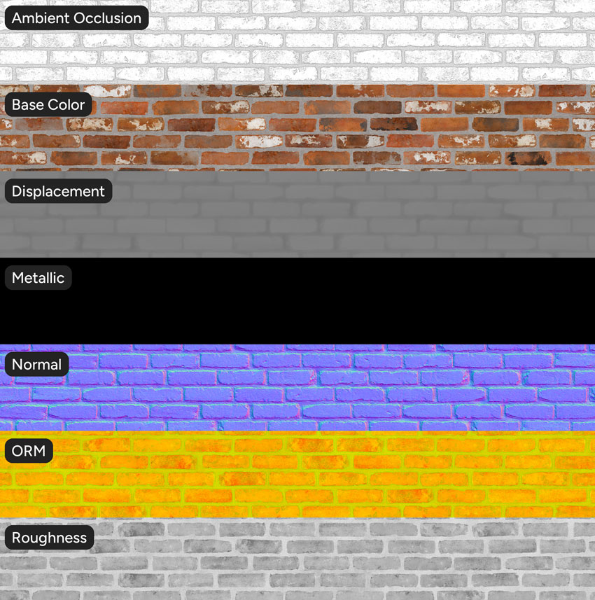 The most common types of textures