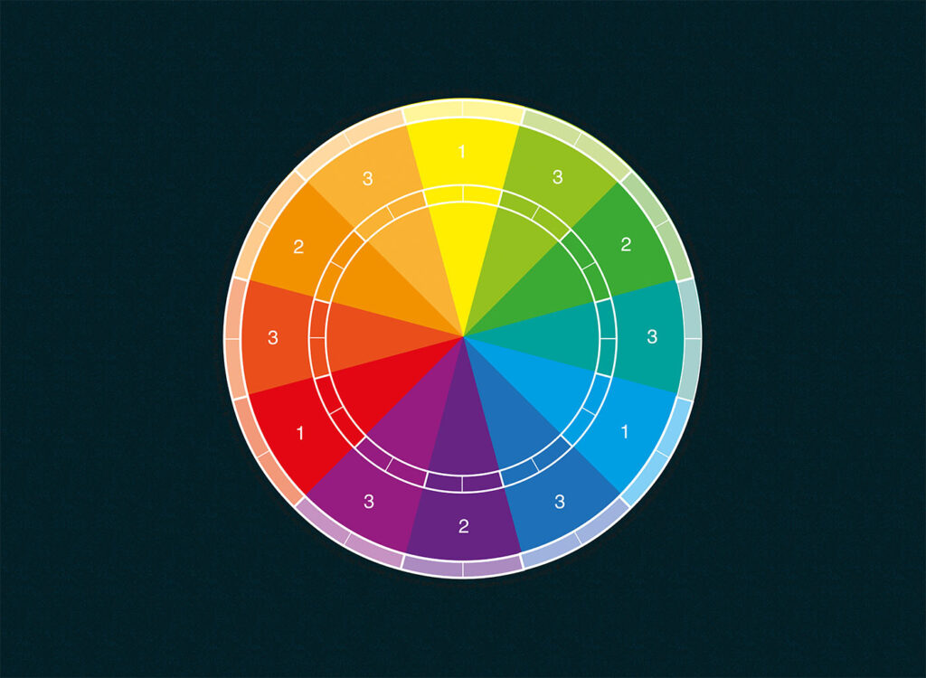 Color wheel
