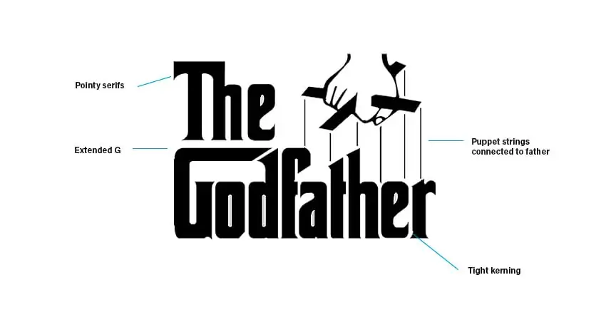 The Godfather logo