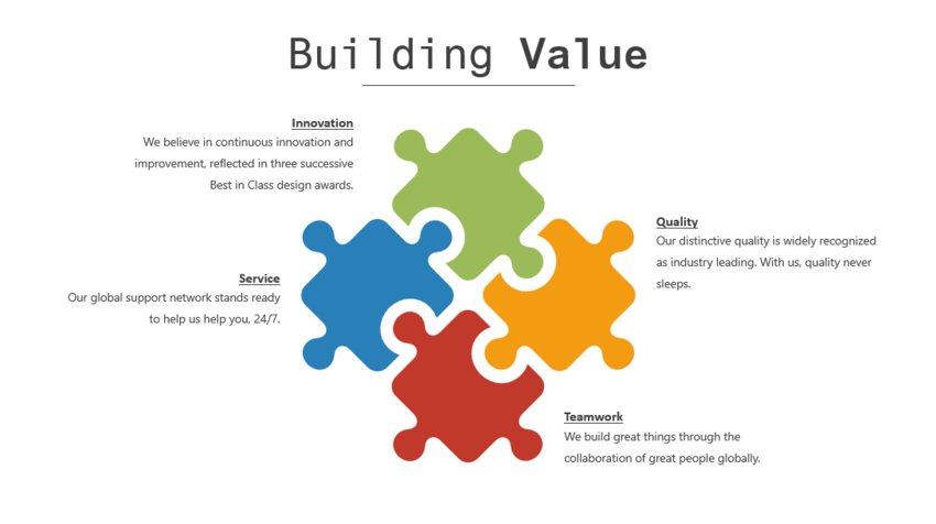 Finished Puzzle Pieces Slide