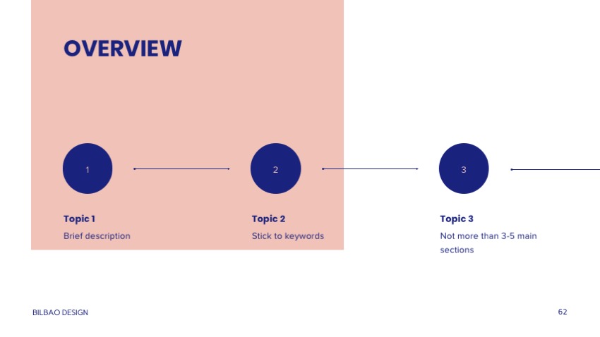 Overview Slide-Business Presentation Templates