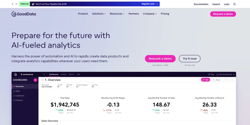 GoodData landing page